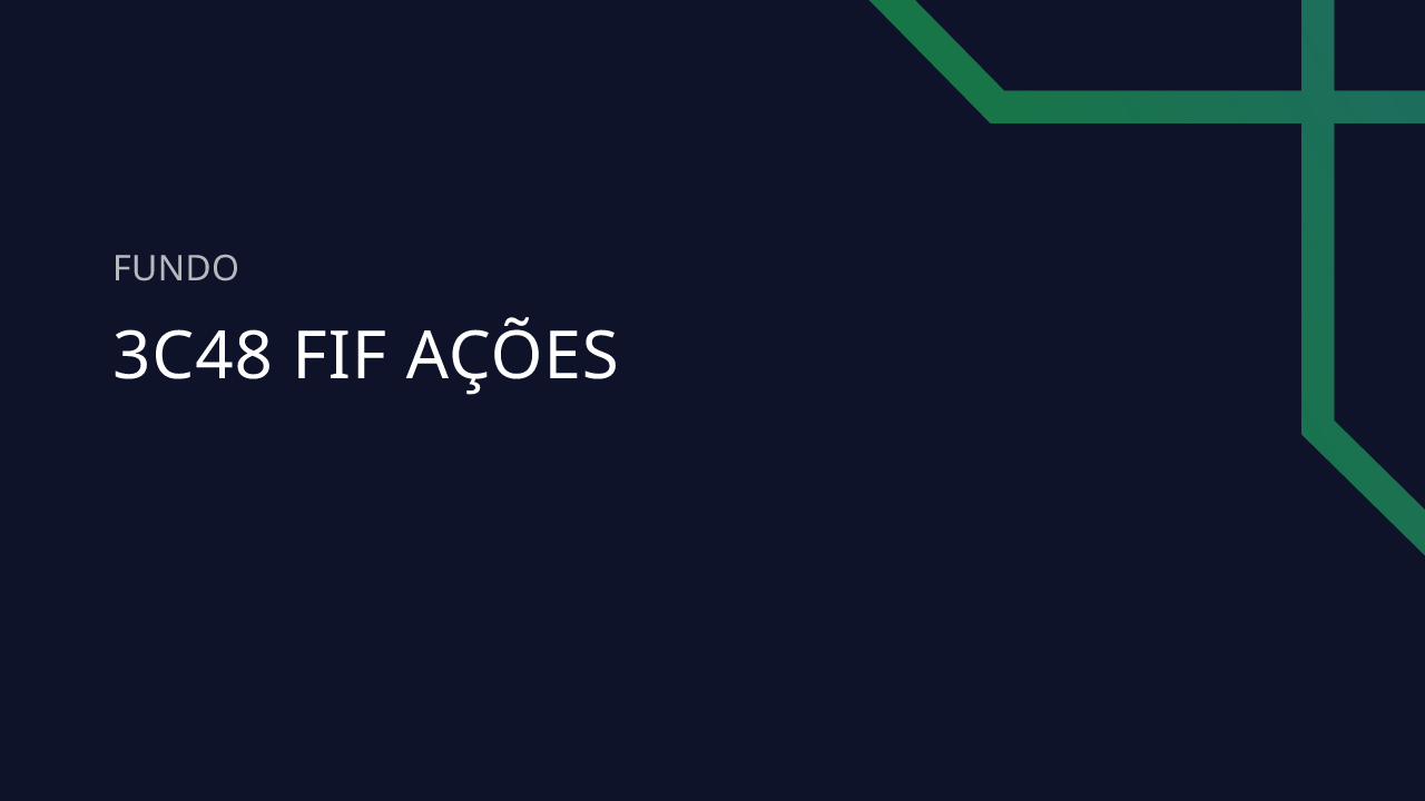 Fundo 3C48 FIF Ações - 46.685.600/0001-31