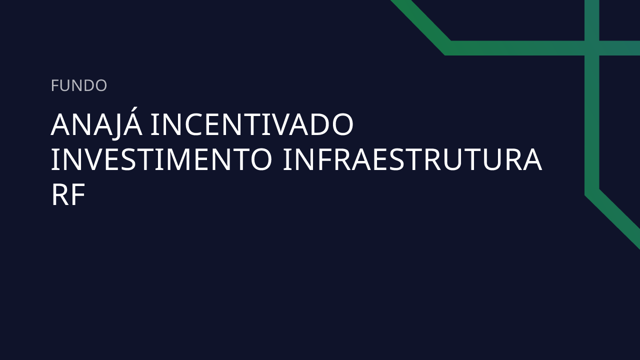 Fundo Anajá Incentivado Investimento Infraestrutura RF
