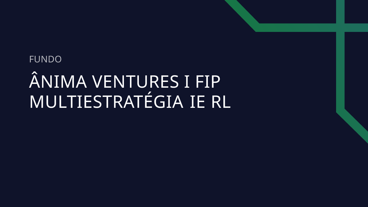 モチページ Fundo Ânima Ventures I FIP Multiestratégia IE RL