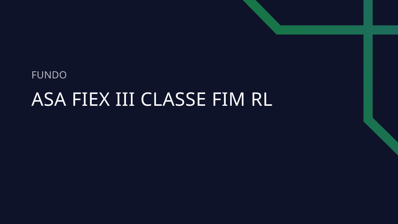 Fundo Asa Fiex III Classe FIM RL - 51.993.725/0001-69