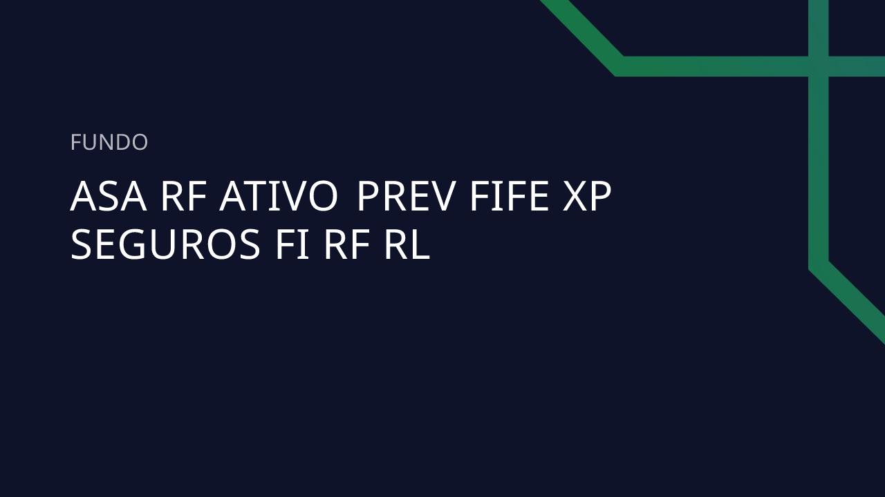 Fundo Asa RF Ativo Prev Fife XP Seguros FI RF RL