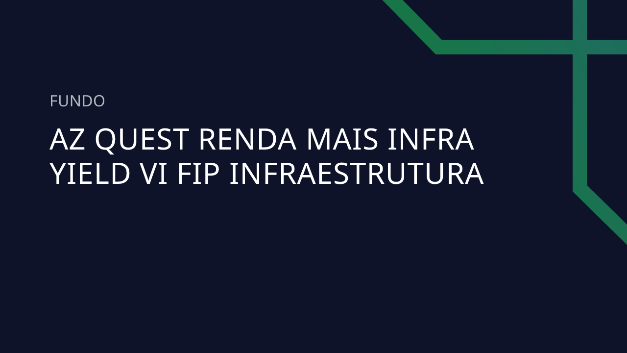 Fundo AZ Quest Renda Mais Infra Yield VI FIP Infraestrutura