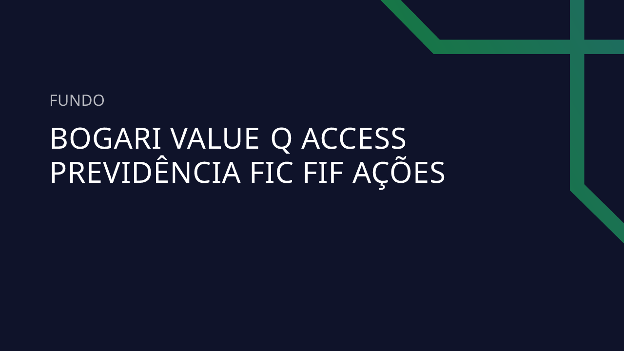 Fundo Bogari Value Q Access Previdência FIC FIF Ações