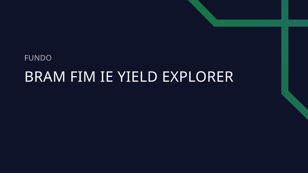 Fundo BRAM FIM IE Yield Explorer - 28.515.891/0001-38