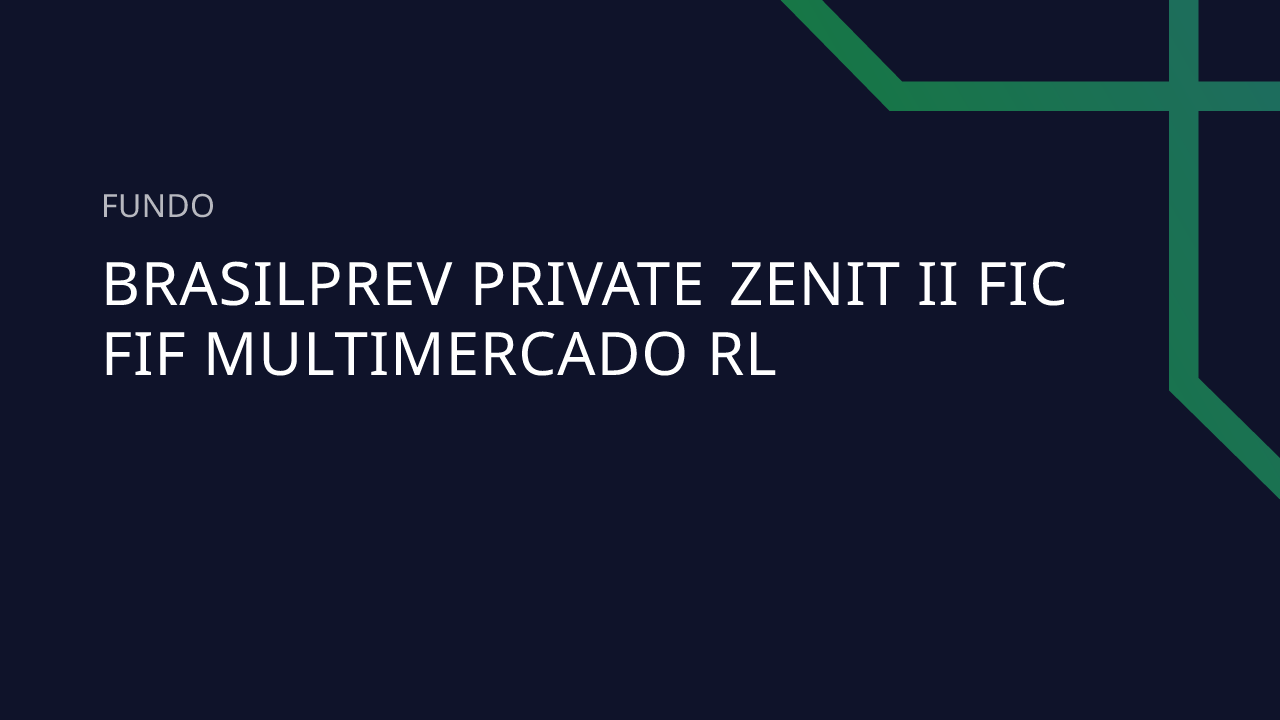 Fundo Brasilprev Private Zenit II FIC FIF Multimercado RL