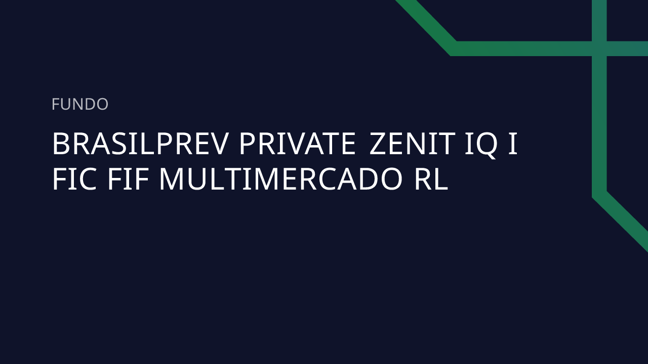 Fundo Brasilprev Private Zenit Iq I FIC FIF Multimercado RL