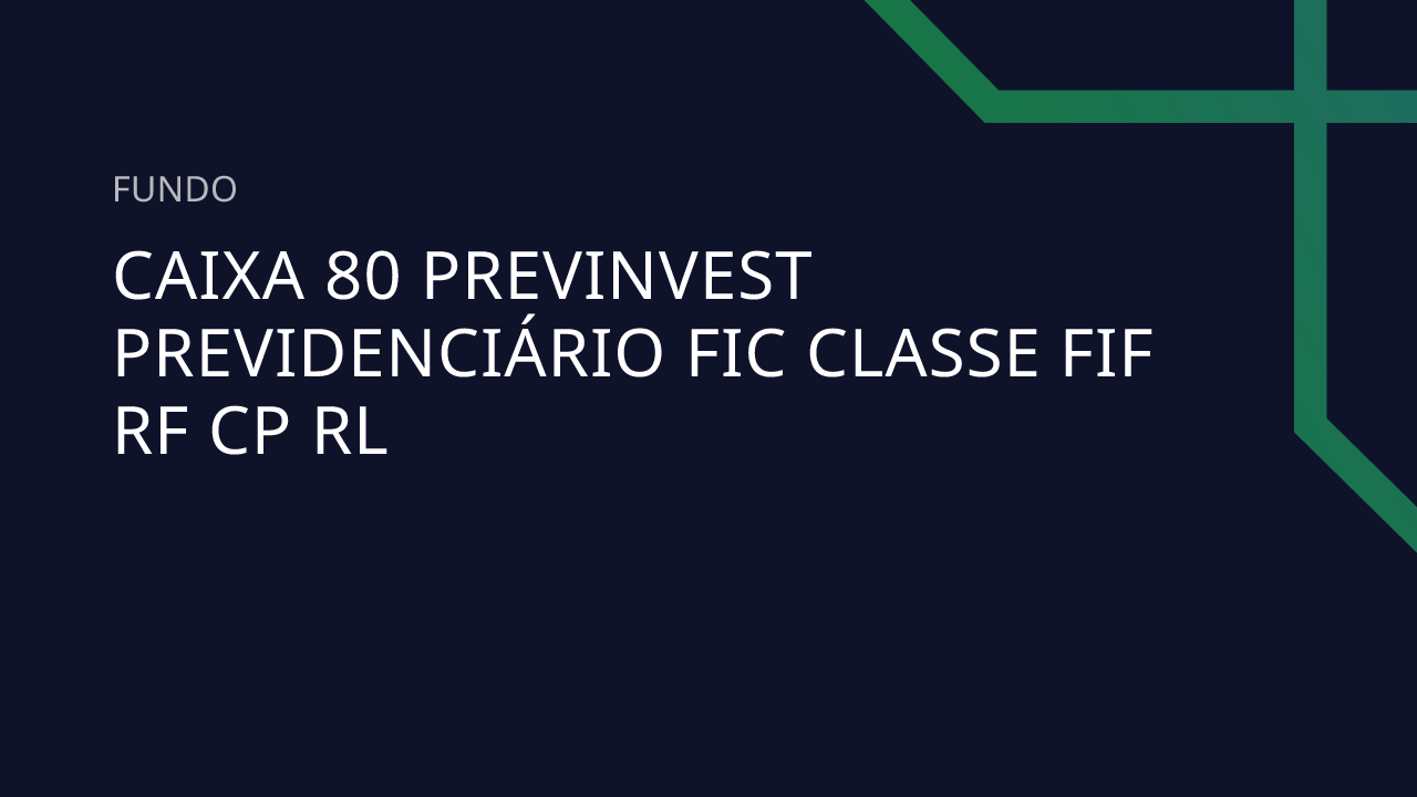 Fundo Caixa 80 Previnvest Previdenciário FIC Classe FIF RF CP RL