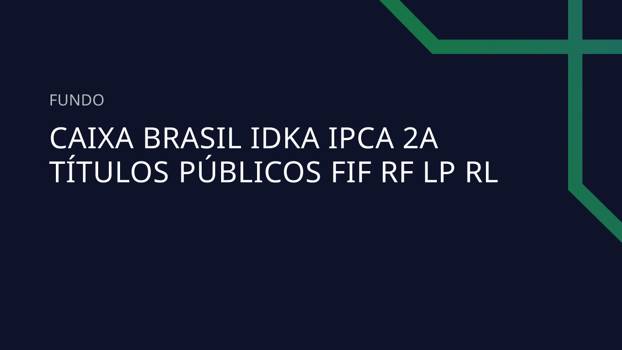Fundo Caixa Brasil Idka Ipca 2A Títulos Públicos FIF RF LP RL