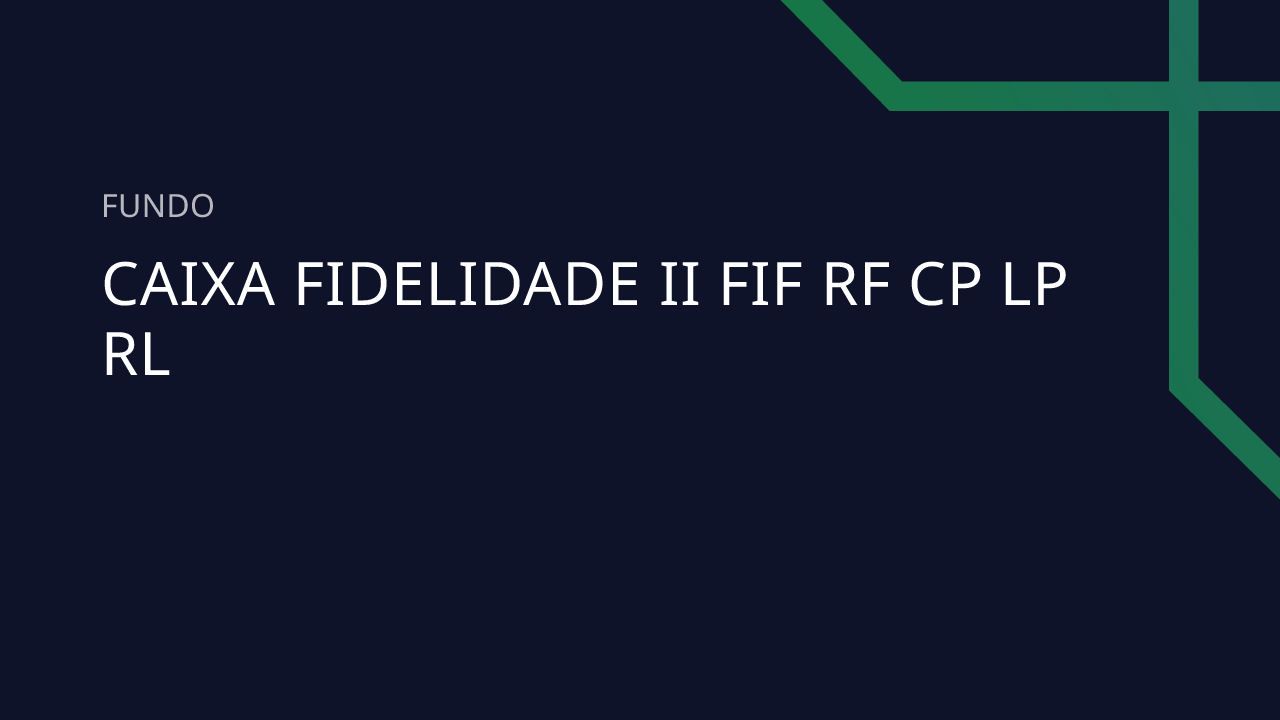 Fundo Caixa Fidelidade II FIF RF CP LP RL - 10.322.668/0001-09