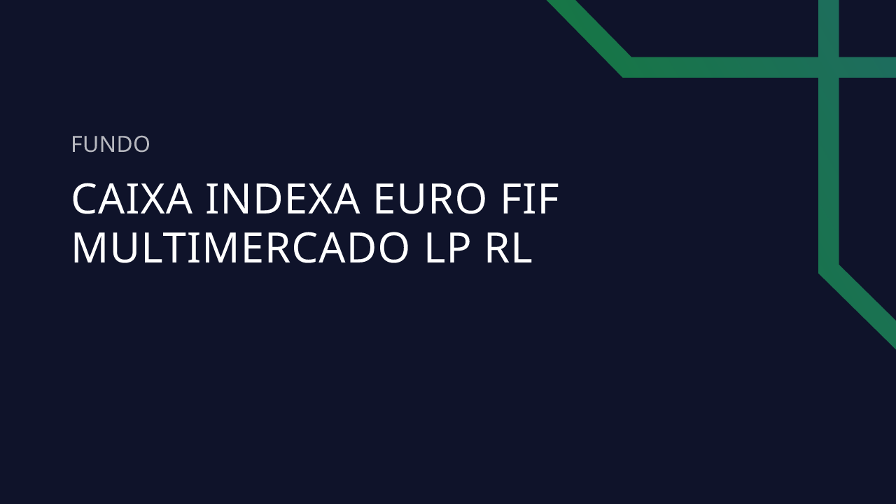 Fundo Caixa Indexa Euro FIF Multimercado LP RL