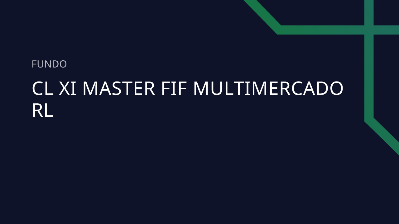 Fundo CL XI Master FIF Multimercado RL - 58.096.981/0001-00