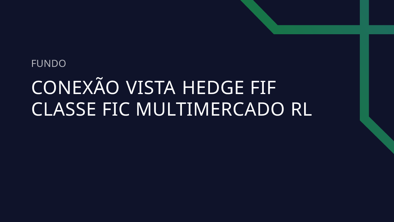 Fundo Conexão Vista Hedge FIF Classe FIC Multimercado RL