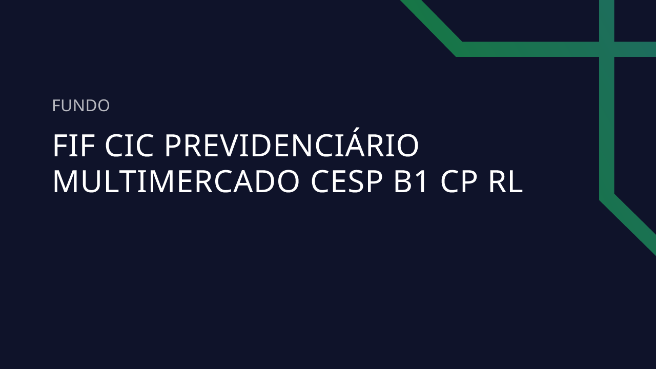 Fundo FIF CIC Previdenciário Multimercado Cesp B1 CP RL