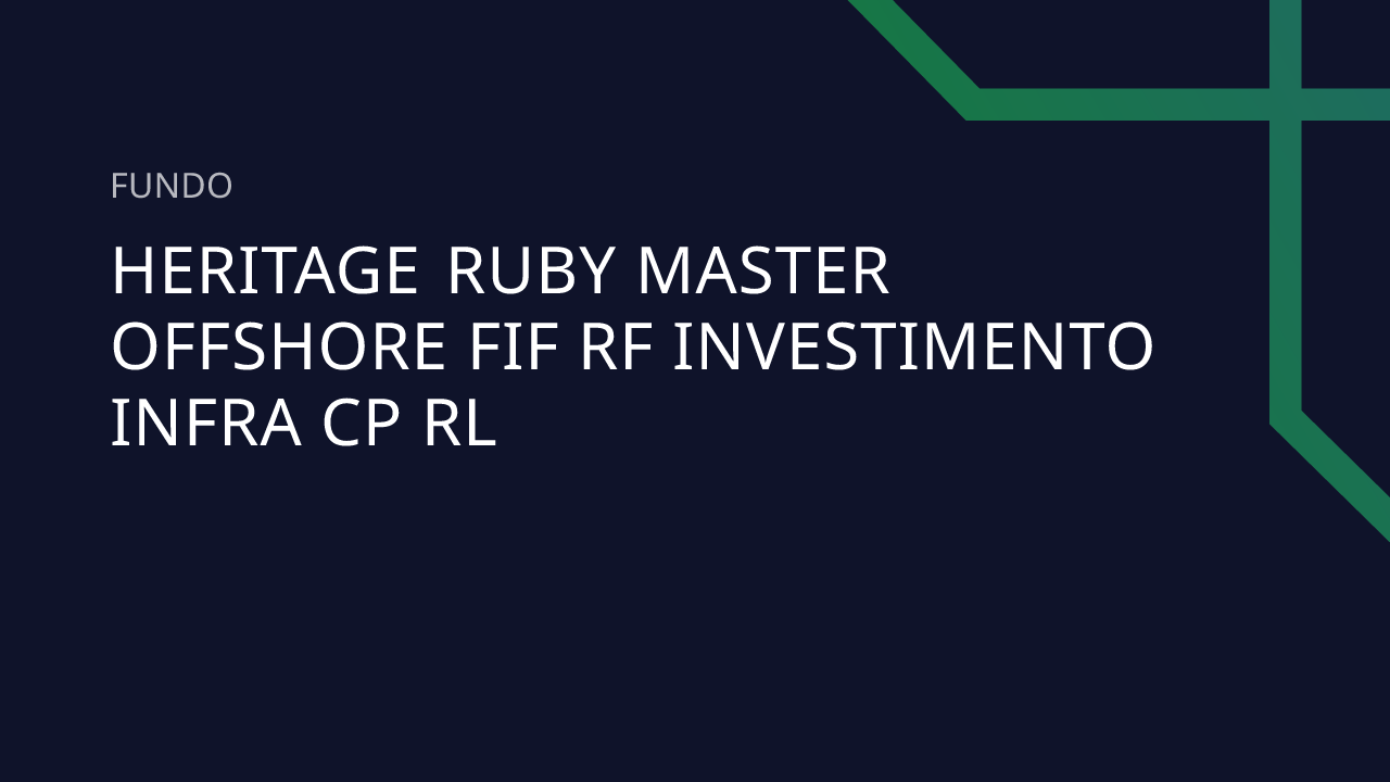 Fundo Heritage RUBY Master Offshore FIF RF Investimento Infra CP RL