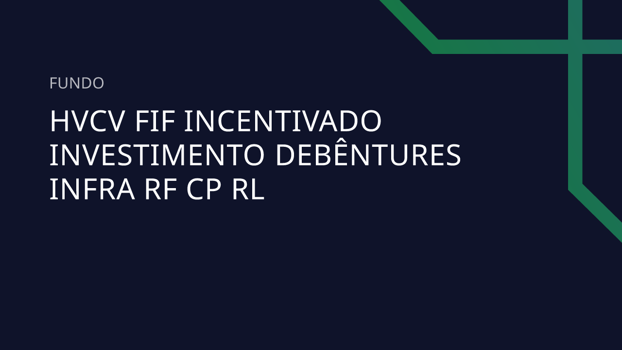 Fundo HVCV FIF Incentivado Investimento Debêntures Infra RF CP RL