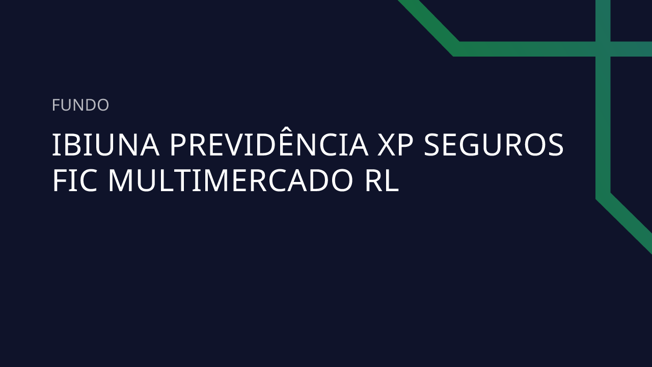 Fundo Ibiuna Previdência XP Seguros FIC Multimercado RL