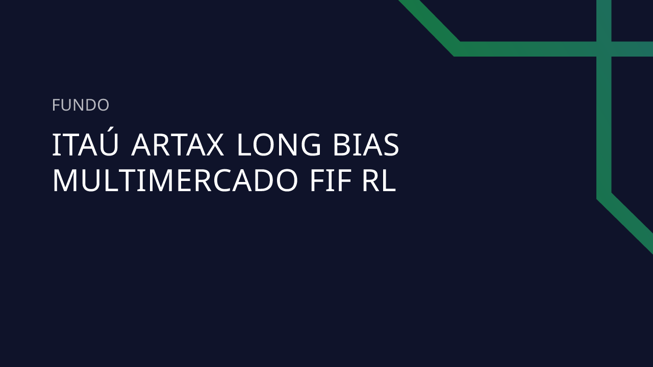 Fundo Itaú Artax Long Bias Multimercado FIF RL