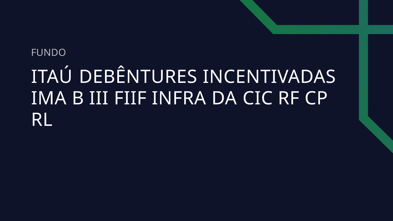 Fundo Itaú Debêntures Incentivadas IMA B III Fiif Infra DA CIC RF CP RL