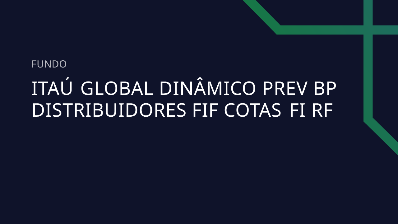 Fundo Itaú Global Dinâmico Prev BP Distribuidores FIF Cotas FI RF