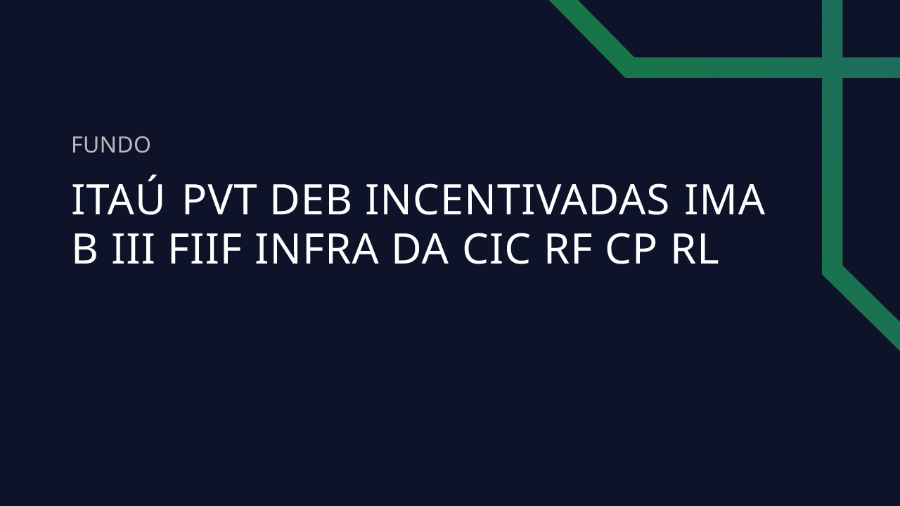 Fundo Itaú PVT Deb Incentivadas IMA B III Fiif Infra DA CIC RF CP RL