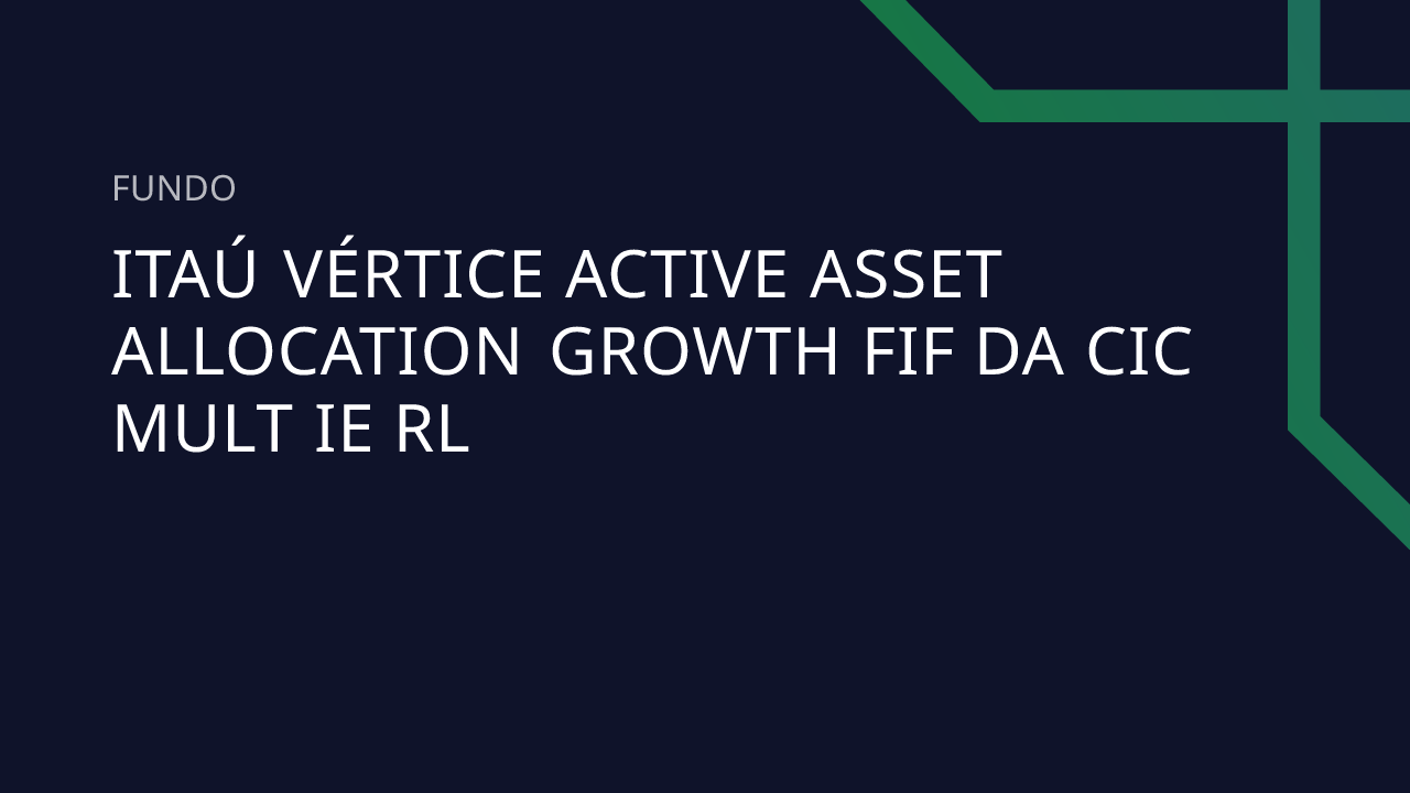 Fundo Itaú Vértice Active Asset Allocation Growth FIF DA CIC Mult IE RL