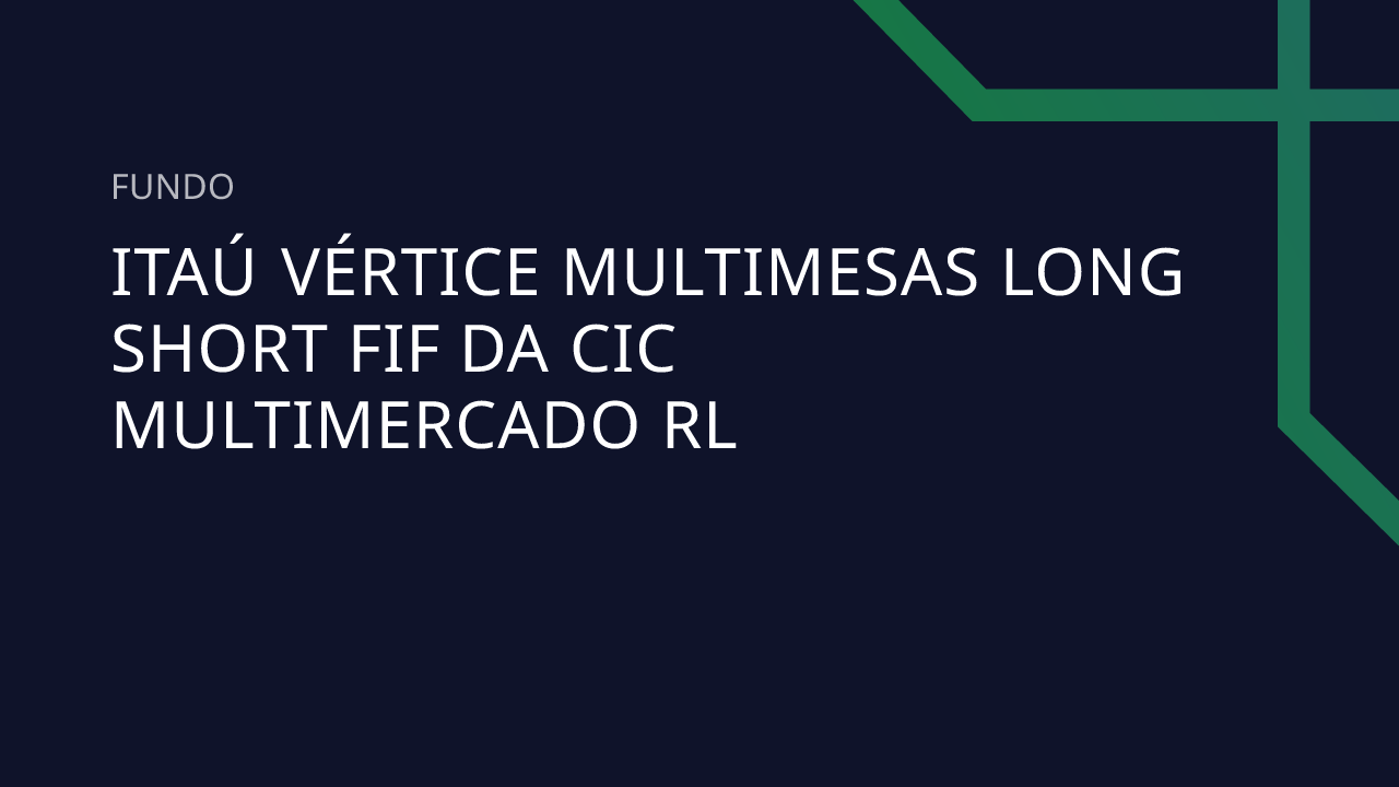 Fundo Itaú Vértice Multimesas Long Short FIF DA CIC Multimercado RL