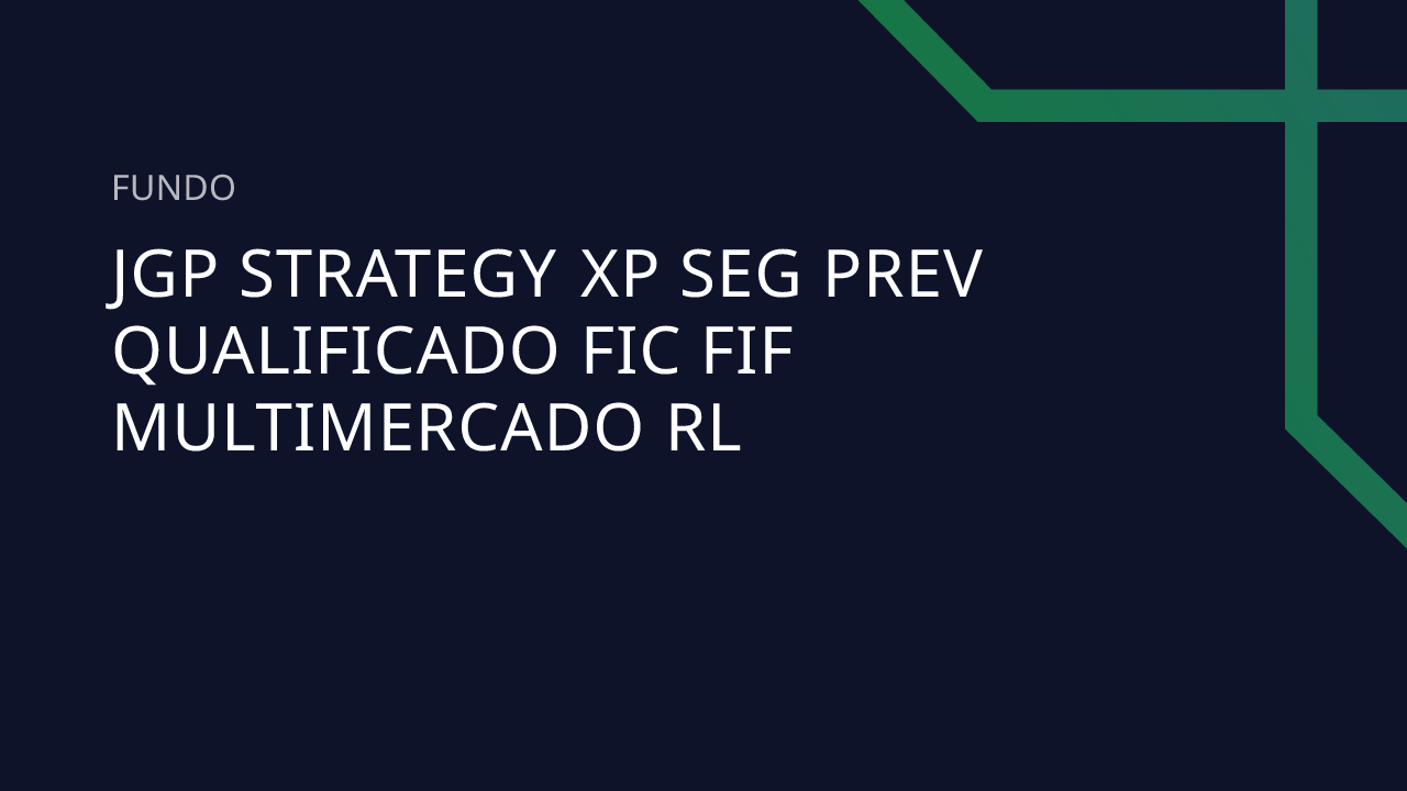 Fundo JGP Strategy XP Seg Prev Qualificado FIC FIF Multimercado RL