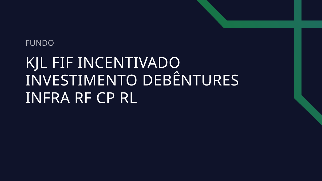 Fundo KJL FIF Incentivado Investimento Debêntures Infra RF CP RL