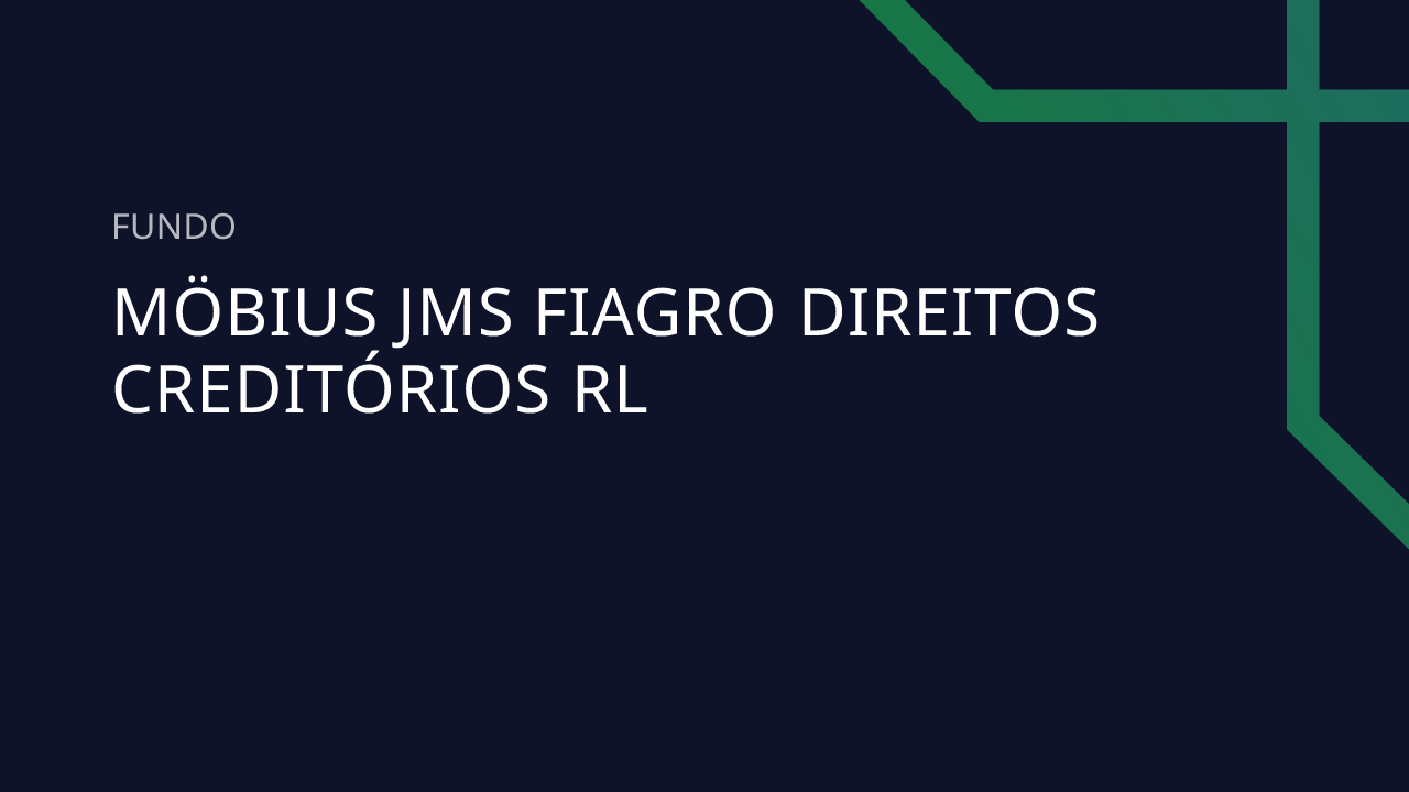 Fundo Möbius JMS Fiagro Direitos Creditórios RL