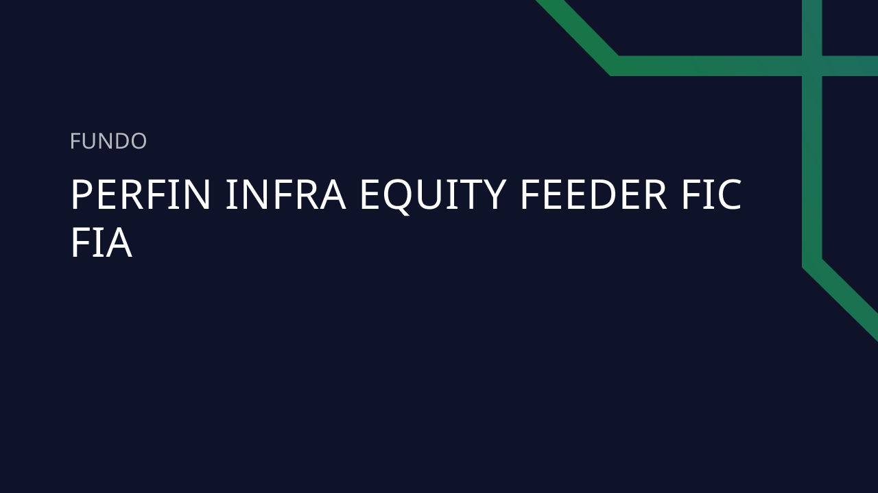 Fundo Perfin Infra Equity Feeder FIC FIA - 56.058.841/0001-04