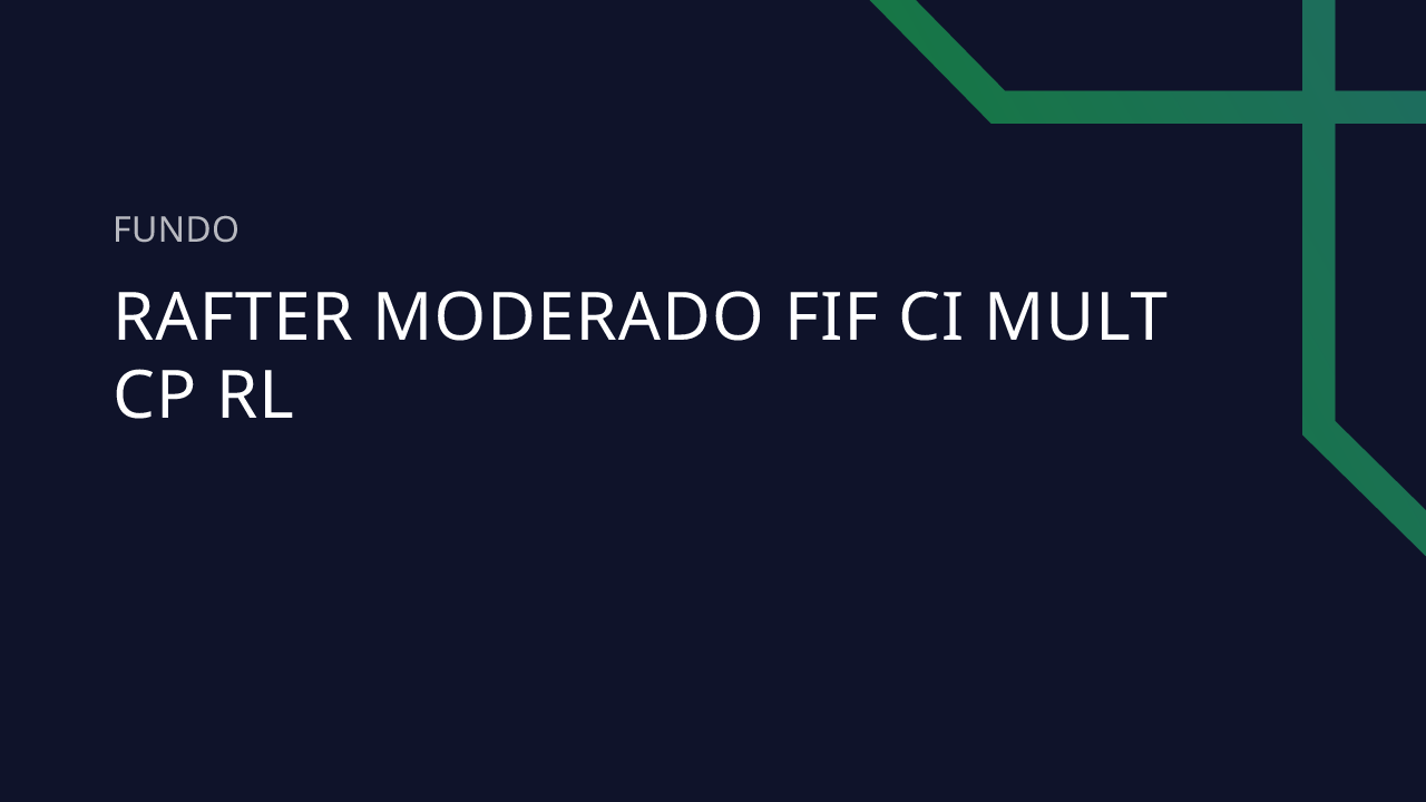 Fundo Rafter Moderado FIF CI Mult CP RL - 20.231.879/0001-90
