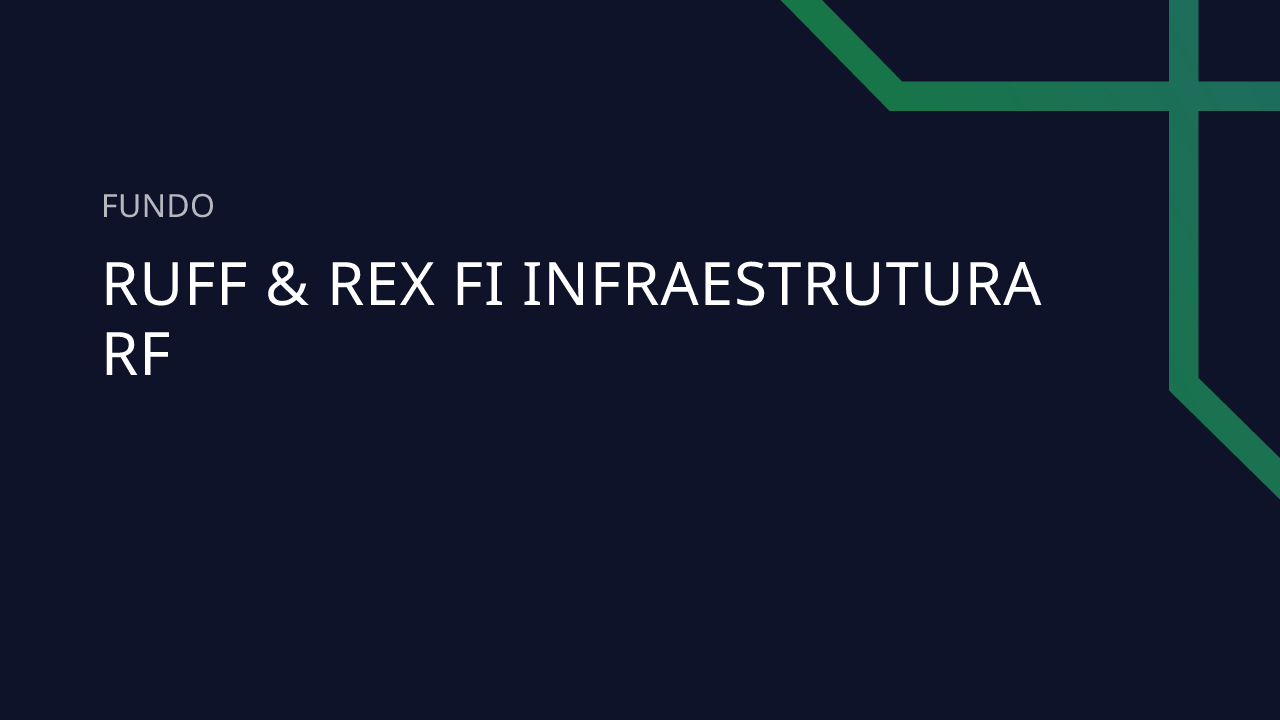 Fundo Ruff & Rex FI Infraestrutura RF - 62.021.101/0001-04