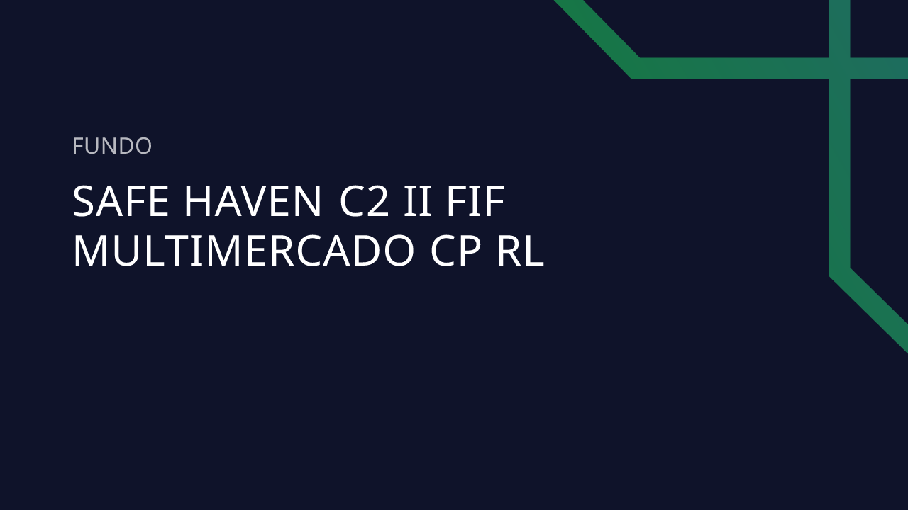 Fundo Safe Haven C2 II FIF Multimercado CP RL