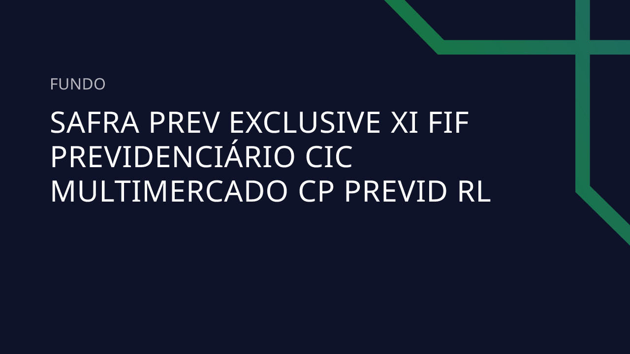 Fundo Safra Prev Exclusive XI FIF Previdenciário CIC Multimercado CP ...