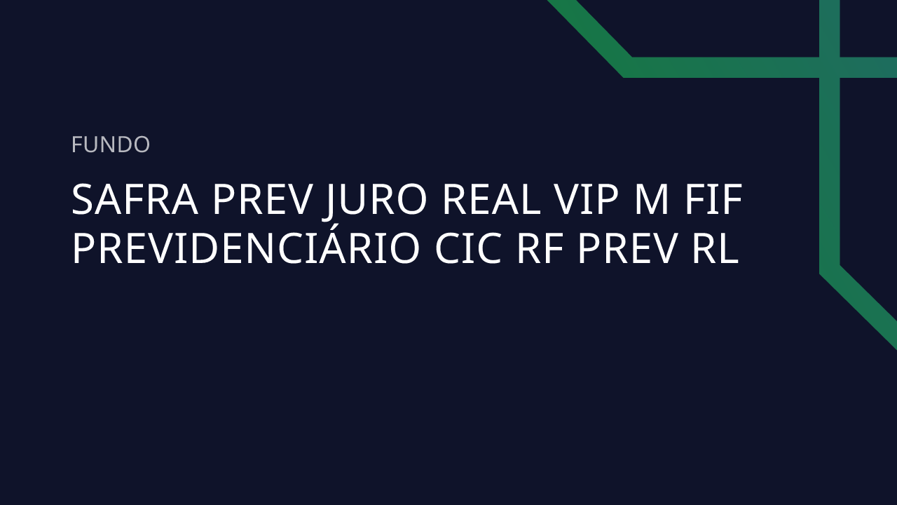 Fundo Safra Prev Juro Real VIP M FIF Previdenciário CIC RF Prev RL