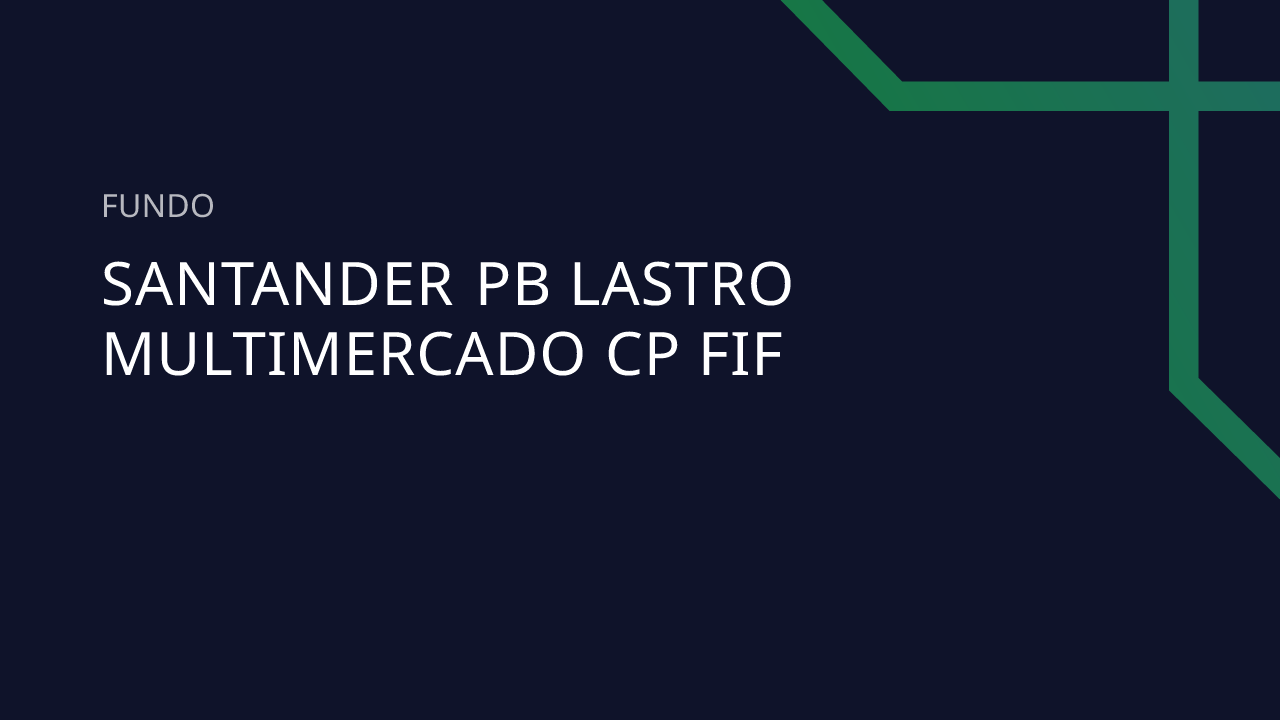 Fundo Santander PB Lastro Multimercado CP FIF