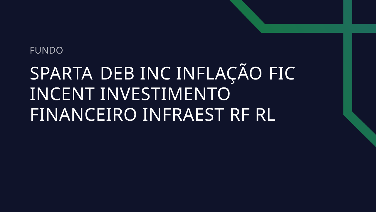Fundo Sparta Deb Inc Inflação FIC Incent Investimento Financeiro ...