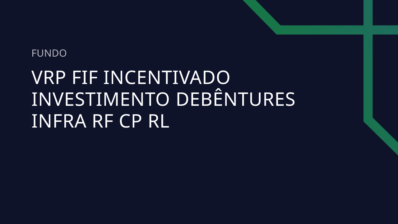 Fundo VRP FIF Incentivado Investimento Debêntures Infra RF CP RL
